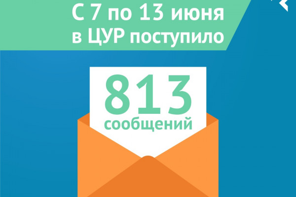 Более 800 сообщений поступило в ЦУР Смоленской области за минувшую неделю